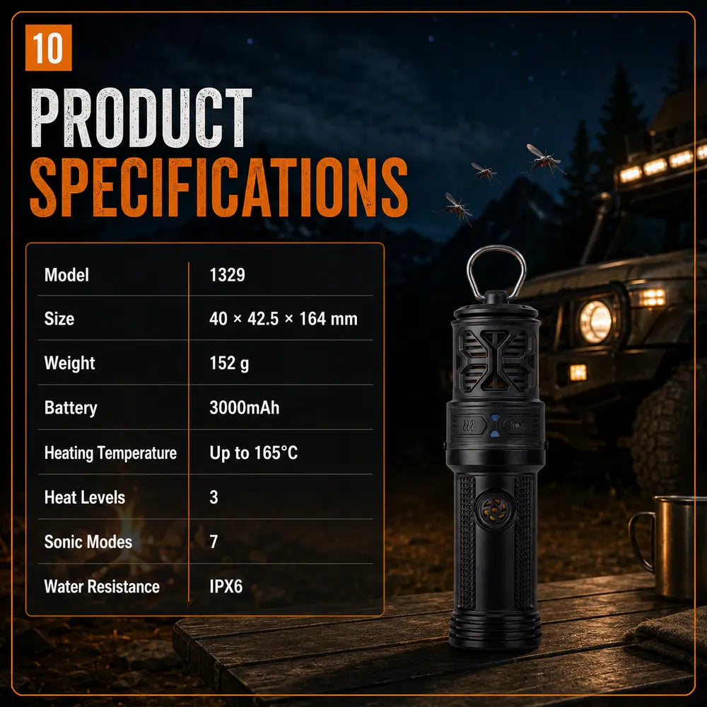 Rechargeable Outdoor Mosquito Repellent Device – Portable Camping Bug Repeller 3000mAh Battery for Hiking, Fishing, RV & Overlanding