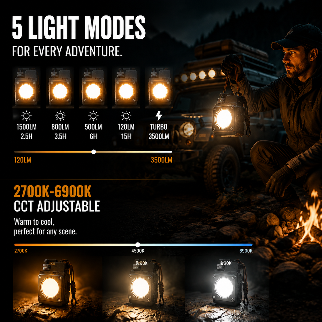 3500LM Rechargeable Camping Lantern – Magnetic COB Light with 5 Light Modes for Overlanding & Outdoor Adventures