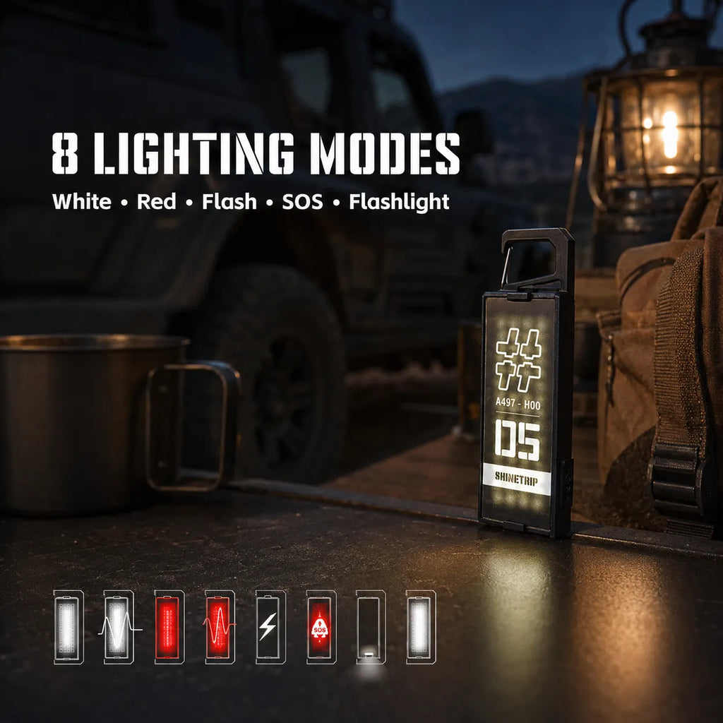 Rechargeable Magnetic Camping Badge Light with Clip, 8 Modes & SOS for Overlanding and Hiking