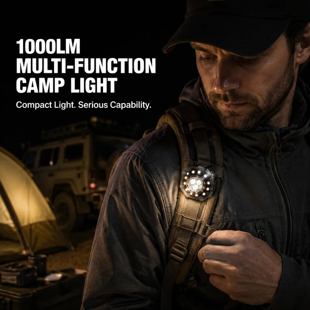 1000LM Rechargeable Camping Headlamp & Magnetic Clip Light with Wave Sensor