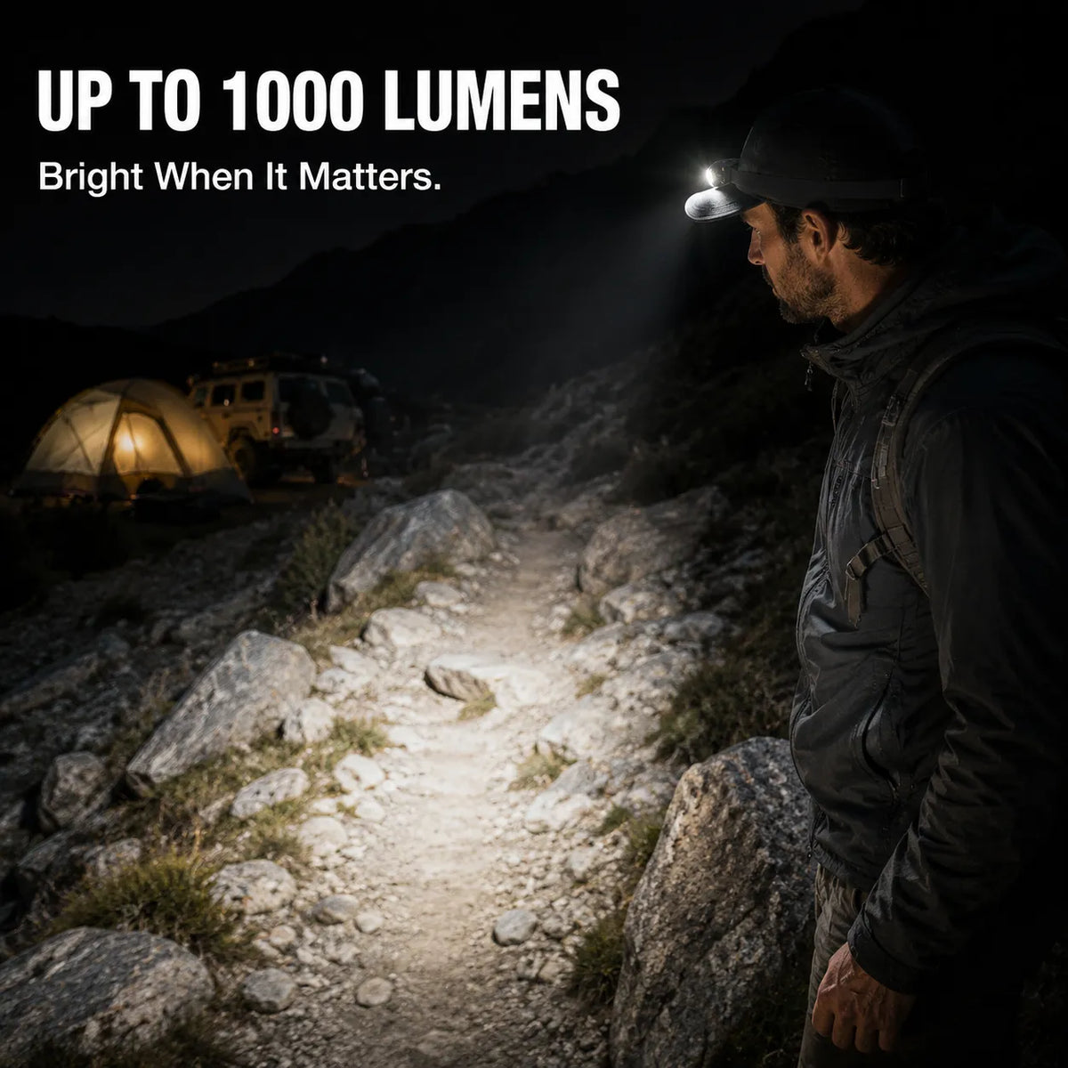 1000LM Rechargeable Camping Headlamp & Magnetic Clip Light with Wave Sensor