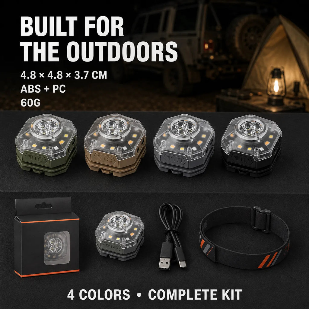 1000LM Rechargeable Camping Headlamp & Magnetic Clip Light with Wave Sensor